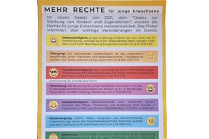 Plakat "Mehr Rechte für junge Erwachsene"