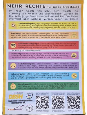 Plakat "Mehr Rechte für junge Erwachsene"